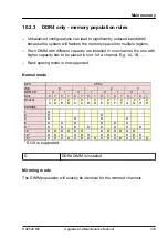 Preview for 333 page of Fujitsu PRIMERGY RX2540 M6 Upgrade And Maintenance Manual