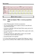 Preview for 334 page of Fujitsu PRIMERGY RX2540 M6 Upgrade And Maintenance Manual