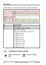 Preview for 336 page of Fujitsu PRIMERGY RX2540 M6 Upgrade And Maintenance Manual