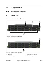 Preview for 535 page of Fujitsu PRIMERGY RX2540 M6 Upgrade And Maintenance Manual