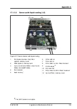 Preview for 541 page of Fujitsu PRIMERGY RX2540 M6 Upgrade And Maintenance Manual