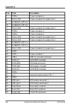 Preview for 544 page of Fujitsu PRIMERGY RX2540 M6 Upgrade And Maintenance Manual