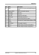 Preview for 545 page of Fujitsu PRIMERGY RX2540 M6 Upgrade And Maintenance Manual