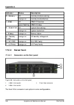 Preview for 548 page of Fujitsu PRIMERGY RX2540 M6 Upgrade And Maintenance Manual