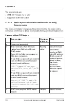 Preview for 552 page of Fujitsu PRIMERGY RX2540 M6 Upgrade And Maintenance Manual