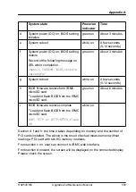 Preview for 553 page of Fujitsu PRIMERGY RX2540 M6 Upgrade And Maintenance Manual