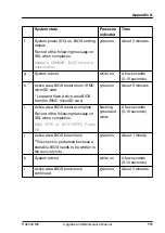 Preview for 555 page of Fujitsu PRIMERGY RX2540 M6 Upgrade And Maintenance Manual