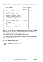 Preview for 556 page of Fujitsu PRIMERGY RX2540 M6 Upgrade And Maintenance Manual