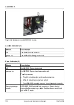 Preview for 558 page of Fujitsu PRIMERGY RX2540 M6 Upgrade And Maintenance Manual