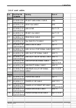 Preview for 575 page of Fujitsu PRIMERGY RX2540 M6 Upgrade And Maintenance Manual