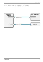 Preview for 579 page of Fujitsu PRIMERGY RX2540 M6 Upgrade And Maintenance Manual