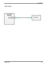 Preview for 581 page of Fujitsu PRIMERGY RX2540 M6 Upgrade And Maintenance Manual