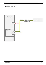 Preview for 582 page of Fujitsu PRIMERGY RX2540 M6 Upgrade And Maintenance Manual