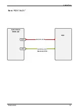 Preview for 583 page of Fujitsu PRIMERGY RX2540 M6 Upgrade And Maintenance Manual