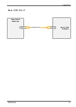 Preview for 584 page of Fujitsu PRIMERGY RX2540 M6 Upgrade And Maintenance Manual