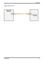 Preview for 585 page of Fujitsu PRIMERGY RX2540 M6 Upgrade And Maintenance Manual