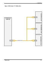 Preview for 587 page of Fujitsu PRIMERGY RX2540 M6 Upgrade And Maintenance Manual