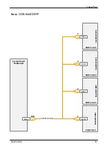 Preview for 589 page of Fujitsu PRIMERGY RX2540 M6 Upgrade And Maintenance Manual