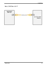 Preview for 590 page of Fujitsu PRIMERGY RX2540 M6 Upgrade And Maintenance Manual