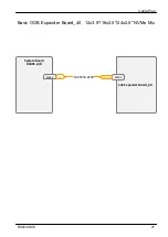 Preview for 592 page of Fujitsu PRIMERGY RX2540 M6 Upgrade And Maintenance Manual