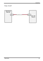 Preview for 594 page of Fujitsu PRIMERGY RX2540 M6 Upgrade And Maintenance Manual