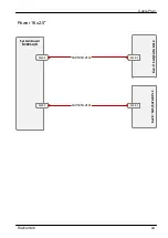 Preview for 595 page of Fujitsu PRIMERGY RX2540 M6 Upgrade And Maintenance Manual