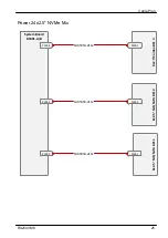 Preview for 596 page of Fujitsu PRIMERGY RX2540 M6 Upgrade And Maintenance Manual