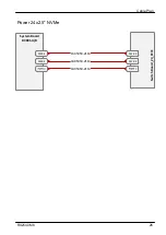 Preview for 597 page of Fujitsu PRIMERGY RX2540 M6 Upgrade And Maintenance Manual