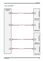 Preview for 598 page of Fujitsu PRIMERGY RX2540 M6 Upgrade And Maintenance Manual