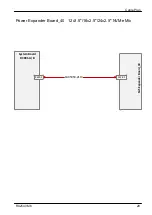 Preview for 599 page of Fujitsu PRIMERGY RX2540 M6 Upgrade And Maintenance Manual