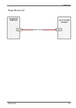 Preview for 600 page of Fujitsu PRIMERGY RX2540 M6 Upgrade And Maintenance Manual