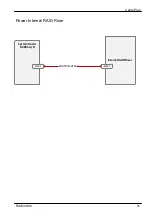 Preview for 602 page of Fujitsu PRIMERGY RX2540 M6 Upgrade And Maintenance Manual