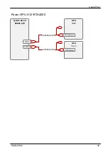 Preview for 603 page of Fujitsu PRIMERGY RX2540 M6 Upgrade And Maintenance Manual