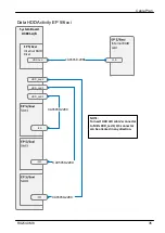 Preview for 606 page of Fujitsu PRIMERGY RX2540 M6 Upgrade And Maintenance Manual