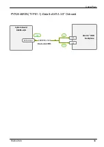 Preview for 609 page of Fujitsu PRIMERGY RX2540 M6 Upgrade And Maintenance Manual