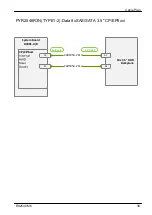 Preview for 610 page of Fujitsu PRIMERGY RX2540 M6 Upgrade And Maintenance Manual