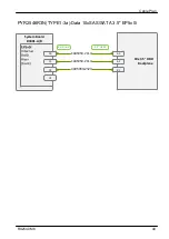 Preview for 611 page of Fujitsu PRIMERGY RX2540 M6 Upgrade And Maintenance Manual