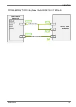 Preview for 612 page of Fujitsu PRIMERGY RX2540 M6 Upgrade And Maintenance Manual