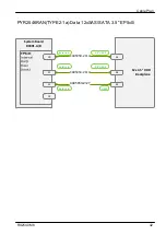 Preview for 613 page of Fujitsu PRIMERGY RX2540 M6 Upgrade And Maintenance Manual