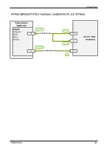 Preview for 614 page of Fujitsu PRIMERGY RX2540 M6 Upgrade And Maintenance Manual