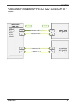 Preview for 618 page of Fujitsu PRIMERGY RX2540 M6 Upgrade And Maintenance Manual