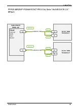 Preview for 619 page of Fujitsu PRIMERGY RX2540 M6 Upgrade And Maintenance Manual