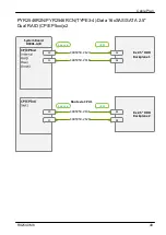 Preview for 620 page of Fujitsu PRIMERGY RX2540 M6 Upgrade And Maintenance Manual