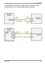 Preview for 621 page of Fujitsu PRIMERGY RX2540 M6 Upgrade And Maintenance Manual