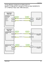 Preview for 623 page of Fujitsu PRIMERGY RX2540 M6 Upgrade And Maintenance Manual