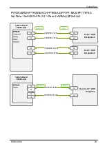 Preview for 625 page of Fujitsu PRIMERGY RX2540 M6 Upgrade And Maintenance Manual