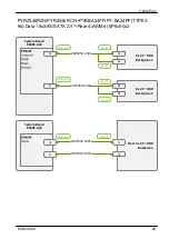 Preview for 627 page of Fujitsu PRIMERGY RX2540 M6 Upgrade And Maintenance Manual