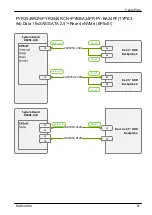 Preview for 628 page of Fujitsu PRIMERGY RX2540 M6 Upgrade And Maintenance Manual