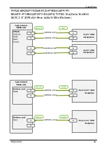 Preview for 629 page of Fujitsu PRIMERGY RX2540 M6 Upgrade And Maintenance Manual