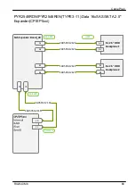 Preview for 631 page of Fujitsu PRIMERGY RX2540 M6 Upgrade And Maintenance Manual